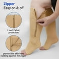 thumbnail image 6 of Open Toe Compression Socks, PUTUO Compression Socks for Women and Men, Plus Size Circulation Wide Calf Compression Socks for Women, 20-30 mmhg Pressure Support Zipper Stockings, 2 Pairs, 6 of 10