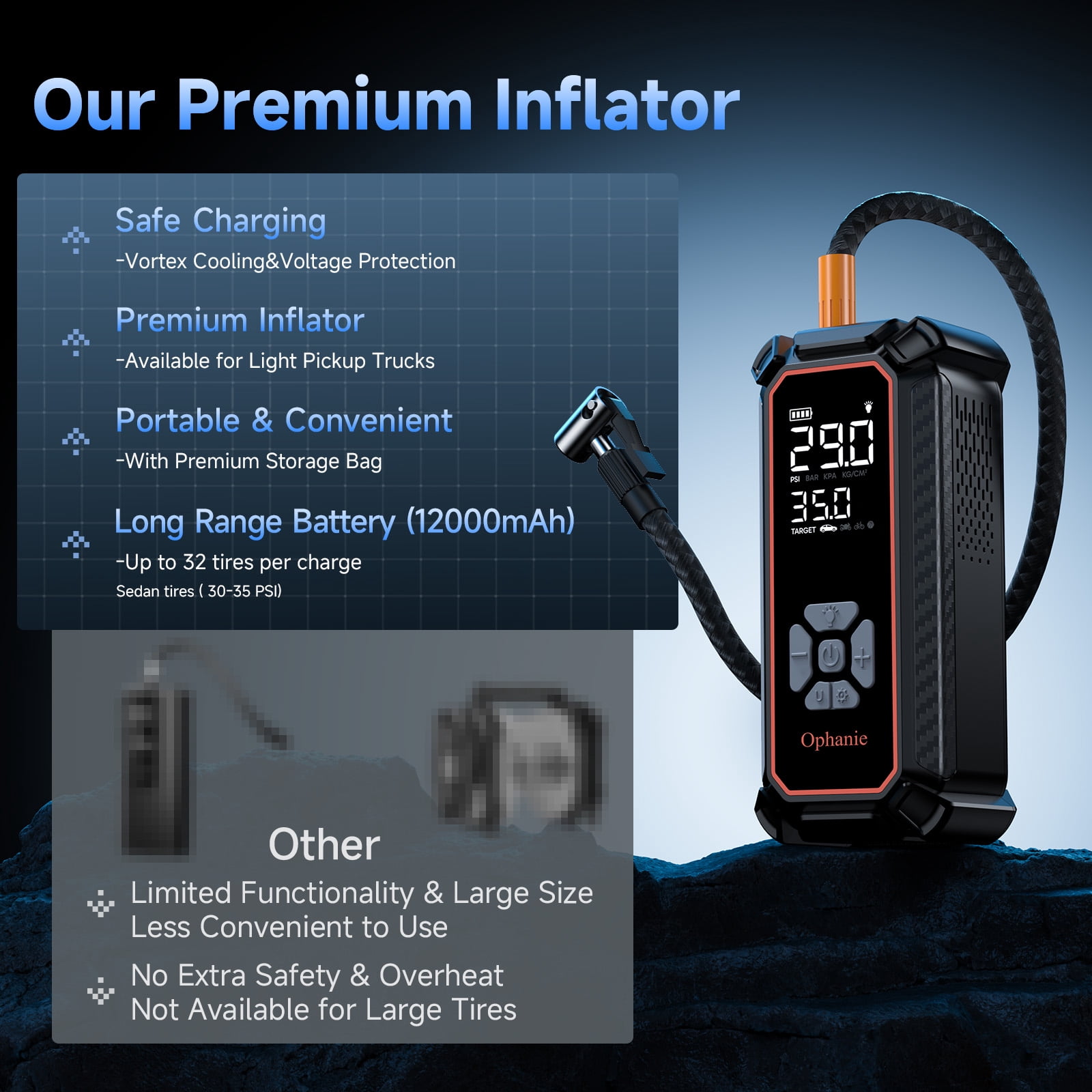 Ophanie Cordless Tire Inflator Portable Air Compressor, 12000mAh Battery, Air Pump for Car Tires with Automatic Shutoff, Electric Pump with Digital Pressure Gauge