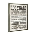 thumbnail image 3 of Stupell 100 Years From Now Inspiring Teacher Inspirational Painting Gray Floater Framed Art Print Wall Art, 3 of 9