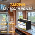 thumbnail image 2 of Batería de litio FLYROWER 12V 100AH con BMS 16500 Deep Cycles, 2 of 4