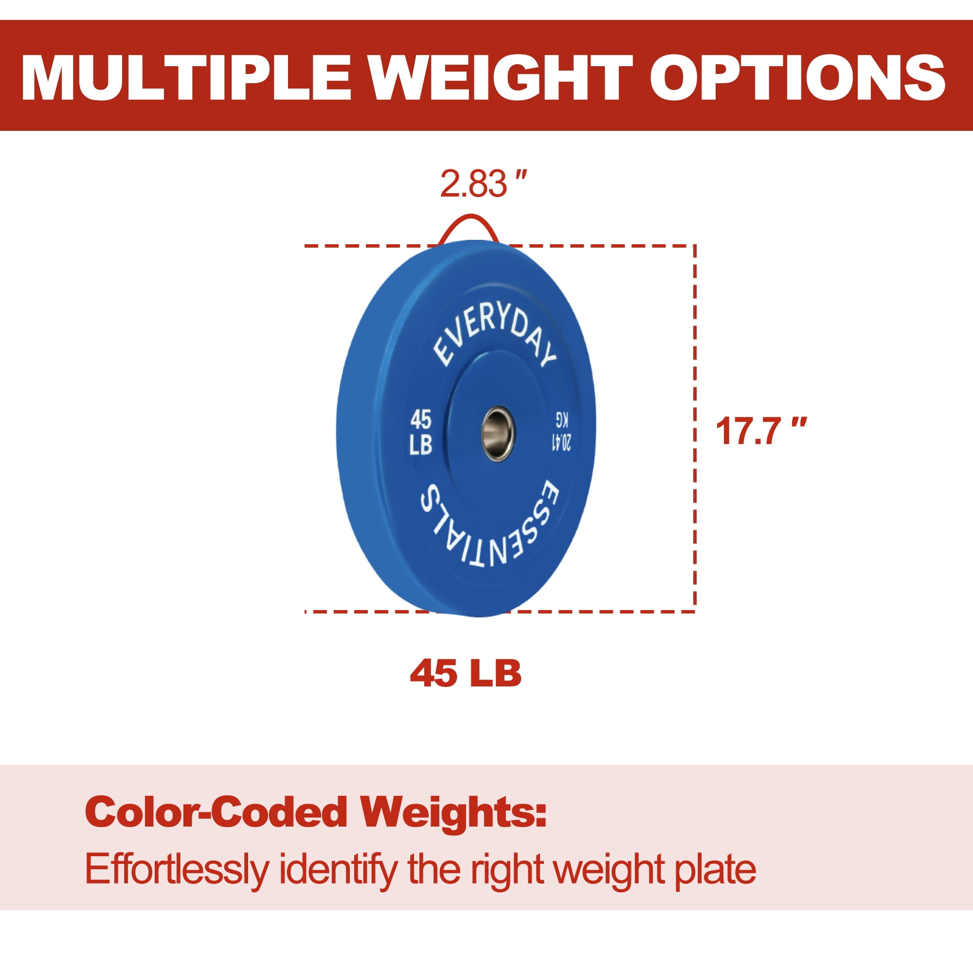 FlexWave 2-Inch Olympic Bumper Weight Plate，with Steel Hub, Multicolored, Multiple Sizes，Single & Pair, for Strength Training & Home Gym