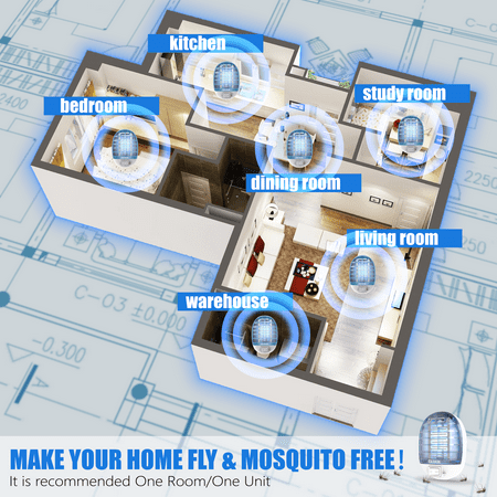 GLOUE Indoor Bug Zapper, Mosquito Killer Electronic Insect Killer Fly Trap, Mosquito Zapper with Blue Lights for Home, Kitchen, Bedroom, Baby Room, Office (2 Packs)
