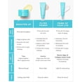 thumbnail image 5 of TULA Skin Care Face Filter Blurring and Moisturizing Primer - First Light, 1fl oz, 5 of 5