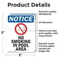 thumbnail image 2 of (2 Pack) No Smoking In Pool Area Sign, 2 of 7