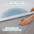 thumbnail image 5 of Bare Home Mattress Protector - Waterproof - Breathable - Vinyl Free - Hypoallergenic - Queen, Gray, 5 of 9