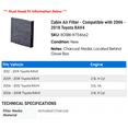 thumbnail image 2 of Cabin Air Filter - Compatible with 2006 - 2018 Toyota RAV4 2007 2008 2009 2010 2011 2012 2013 2014 2015 2016 2017, 2 of 2