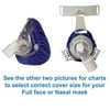 CPAP Comfort Cover - reusable mask liner