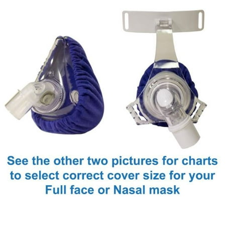 CPAP Comfort Cover - reusable mask liner