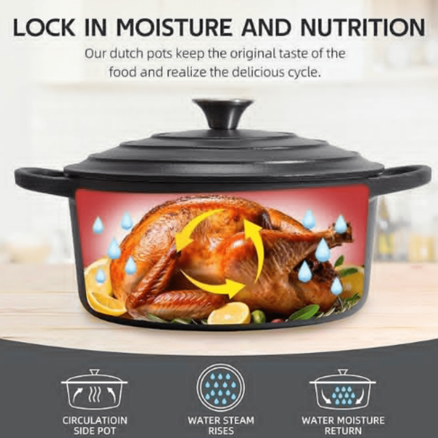 6 Quart Dutch Oven Enameled Cast Iron with Lid - Big Dual Handles - Oven Safe up to 500°F - Classic Round Pot for Versatile Cooking (Matte Black(No Enameled), 6 QT)