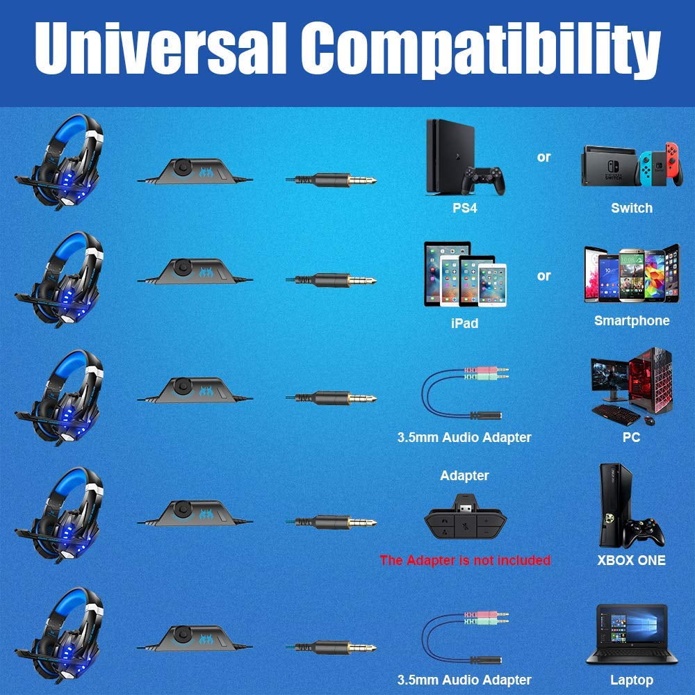 BENGOO G9000 Stereo Gaming Headset with Noise Cancelling Mic, LED Light, Bass Surround for PS4 PC Xbox One PS5 Controller