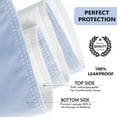 Platinum Care Pads™ Washable Blue Large Reusable Bed Pads/Hospital