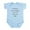 Sky Blue, variant on CafePress - Mommy & Daddy's Little Tax Deduction Infant Bodysu - Baby Light Bodysuit, Size Newborn - 24 Months