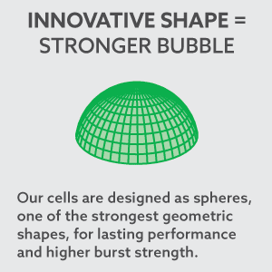Bubble Cushion Roll, 48" x 375', 5/16" Large Bubbles, Bulk Protective Packaging, Industrial, 1 Roll
