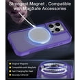 thumbnail image 5 of for iPhone 16 Pro Case, Compatible with MagSafe, Translucent Matte Shockproof Anti-Slip Anti-Fingerprint Pocket-Friendly Phone Case Cover - Purple, 5 of 7
