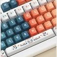 thumbnail image 7 of Textured PBTs Keycaps Featuring Tribal Totems Theme Original Height Configuration Multiple Layout Compatibility, 7 of 7