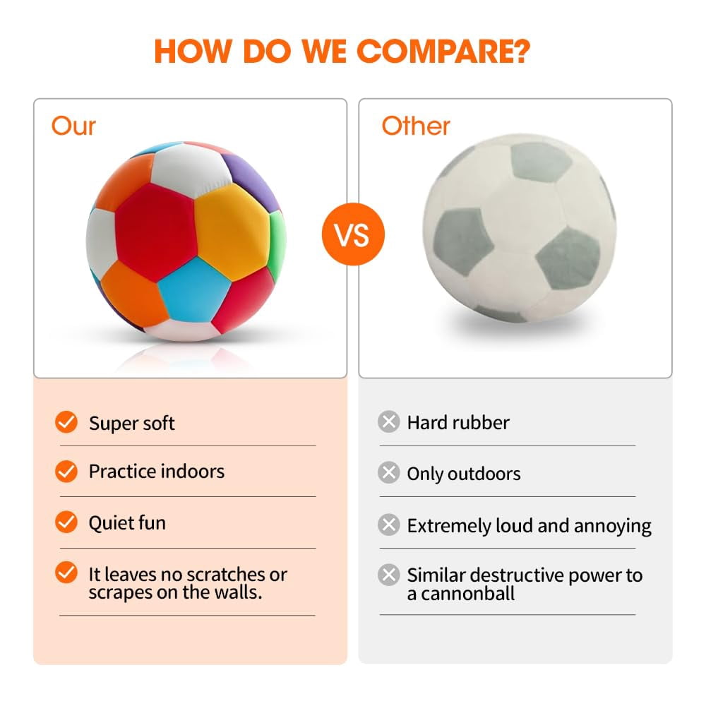 Hunlyman Slient Soccer Ball for Indoor, 4 Padded Ball for Youth, Lightweight House Training Ball for Dribbling & Juggling At Home