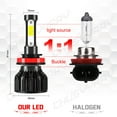thumbnail image 3 of CHUSYYRAY LED Headlight High Low Beam Fog Light Bulbs Kit for Jeep Grand Cherokee 2019-2021 6x, 3 of 16