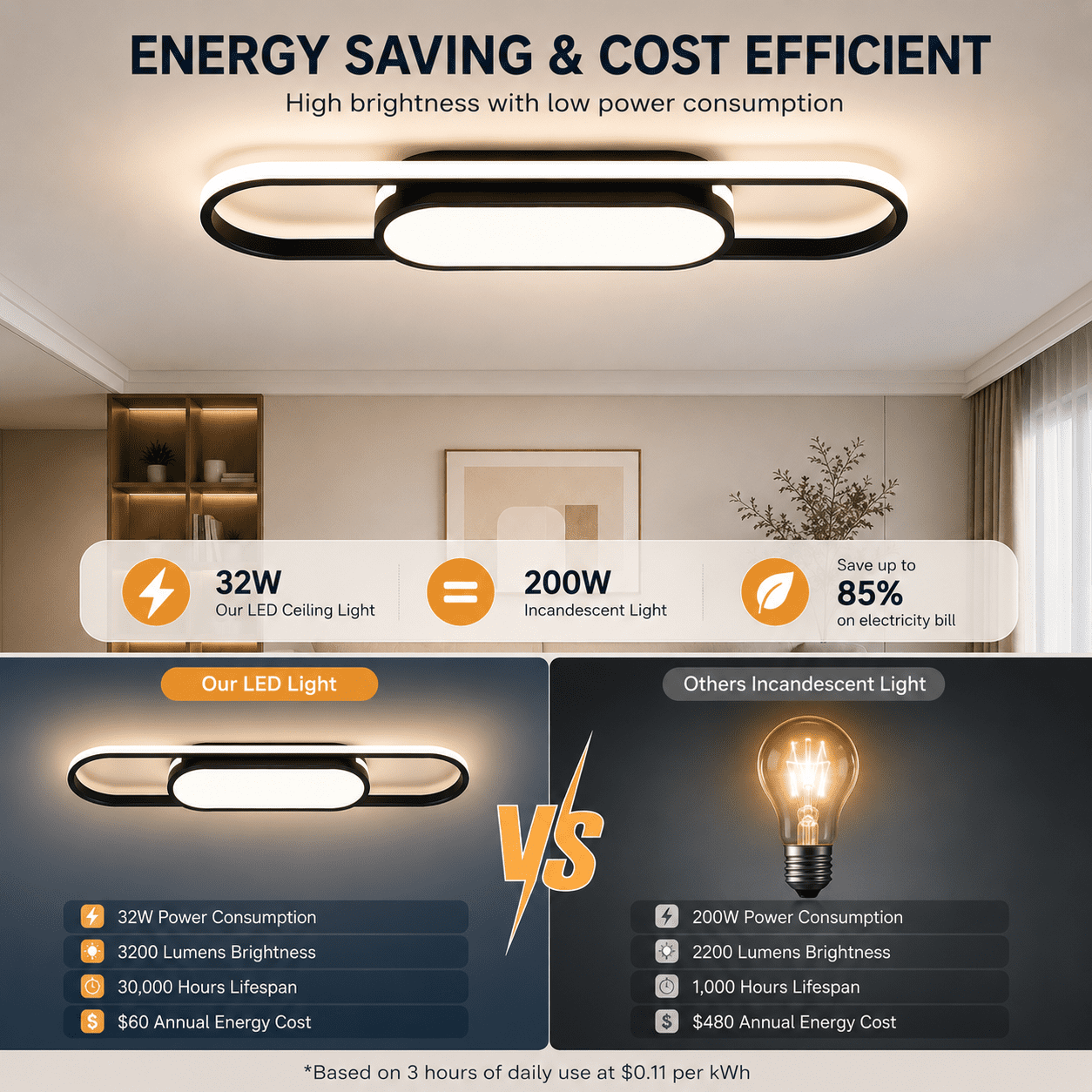 Garwarm Modern 27.5" Black Linear LED Ceiling Light, Dimmable Flush Mount Ceiling Fixture with Remote Control, 3000K-6500K Adjustable Lighting for Living Room, Kitchen, Hallway, Bedroom