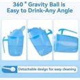 thumbnail image 4 of Adult Sippy Cup for Elderly Spill Proof, Spill Proof Cups for Adults Hospital Disabled Patients, 3 in 1 Cup with Straw and lid Handle, No Spill Feedin, 4 of 5
