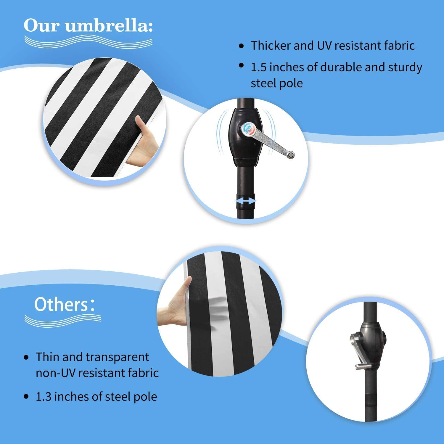 Devoko  9FT Patio Umbrella Outdoor Table Umbrella with 8 Sturdy Ribs, Black/White