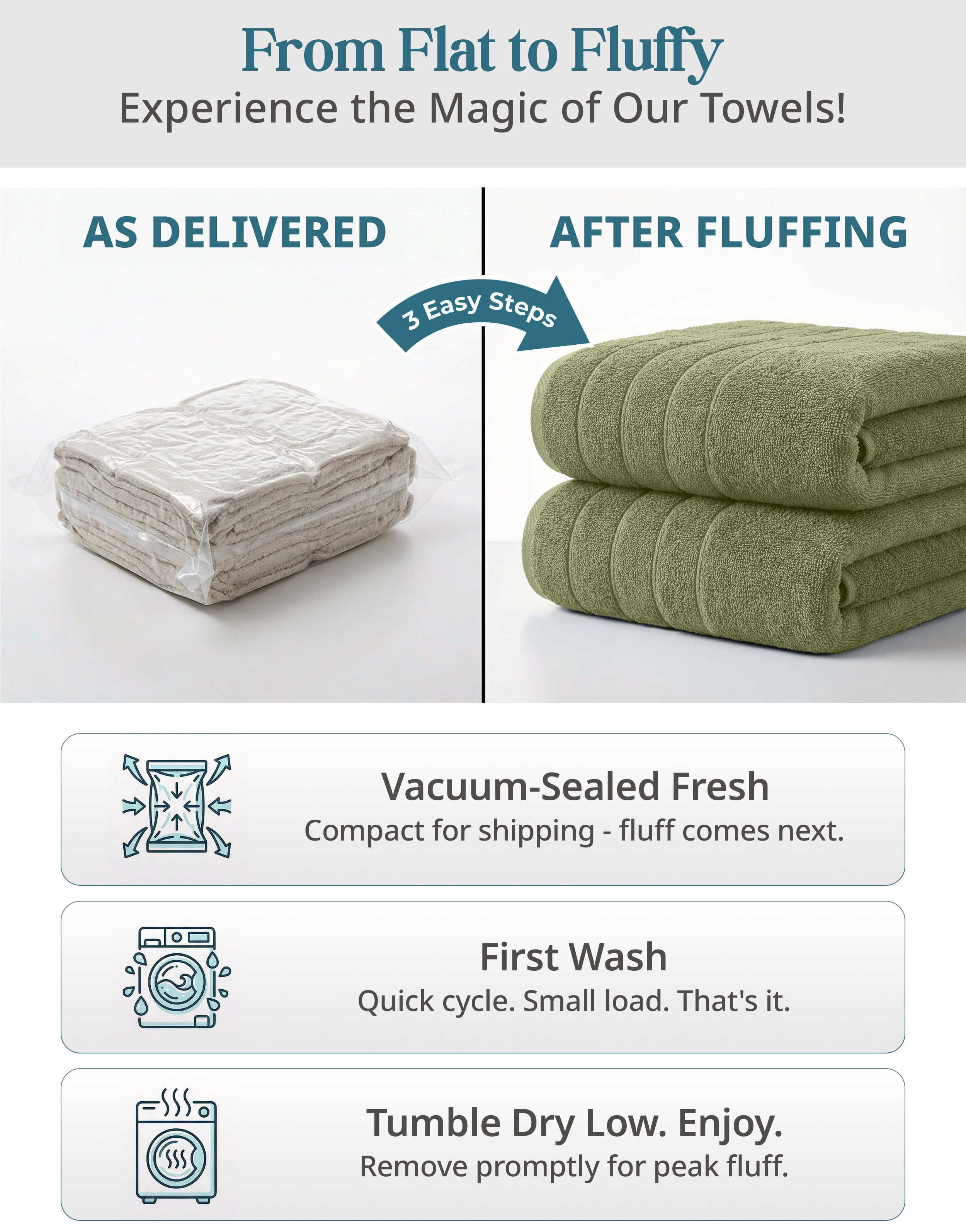 Casa Platino Bath Towels Set - 4-Pack Soft & Absorbent 100% Cotton Towels for Home, Spa, Gym & Travel - Oil Green