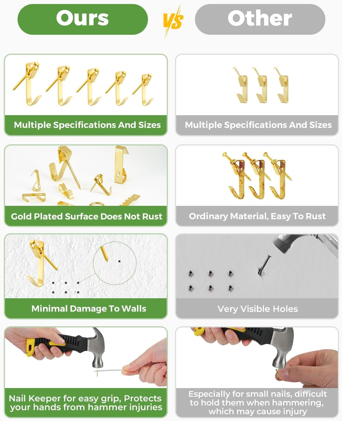 Picture Hanging Kit Assorted Hooks and Nails, Heavy Duty Frames Hangers, Wall Hooks, Nails, Nail Keeper, Sawtooth, Wire, D Ring, Wall Hanging Kit for Art, Canvas, Mirror