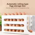 thumbnail image 4 of Egg Carton with Railing Protection 4-Layer Rolling Egg Rack Fridge Egg Holder Automatic Rolling Diner Restaurant Egg Holder 4 Tiers Egg holder30 Eggs Fridge Egg Rack Large Capacity White, 4 of 5