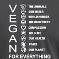 thumbnail image 3 of CafePress - VEGAN FOR EVERYTHING T Shirt - Mens Comfort Colors Shirt, 3 of 5