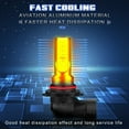 thumbnail image 6 of For Acura MDX 2004 2005 2006 - 6PC 6000K LED Headlights + Fog Lights Bulbs Kit, 6 of 12