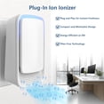 thumbnail image 4 of Mini Plug-In Air Ionizer for Home - No Filter Needed, Silent 30dB, Releases 40-100M Ions/Min, Ultra Slim, Saves Energy in Bedroom/Office, 4 of 6