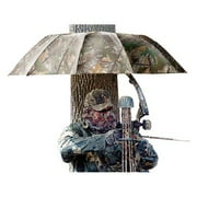 Outdoor umbrella replacement canopy Outdoor umbrella replacement canopy