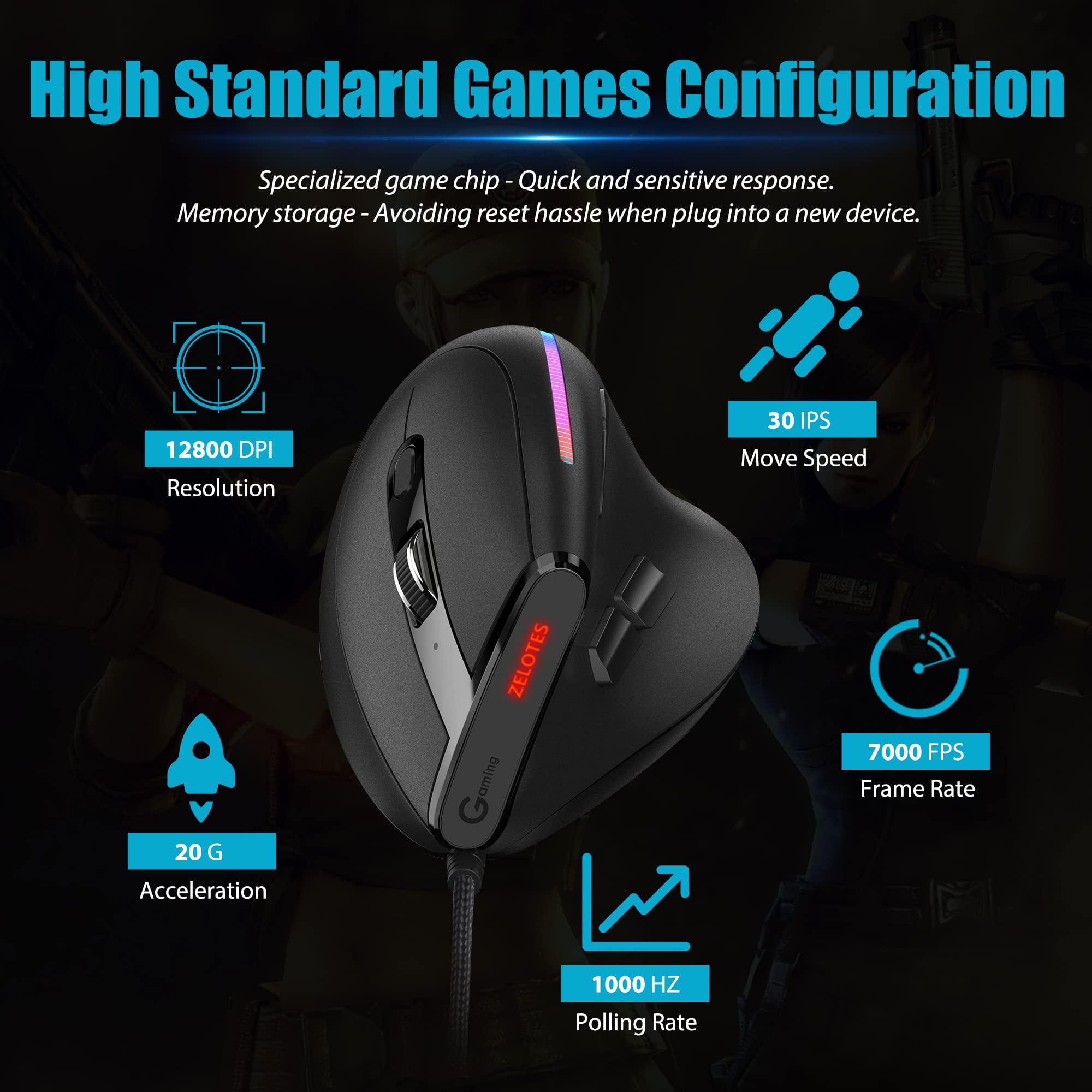 Wired Gaming Mouse RGB Ergonomic Mute Keys 12800DPI 1000Hz 400ips Mice For  Laptop PC LOL FPS Gamer