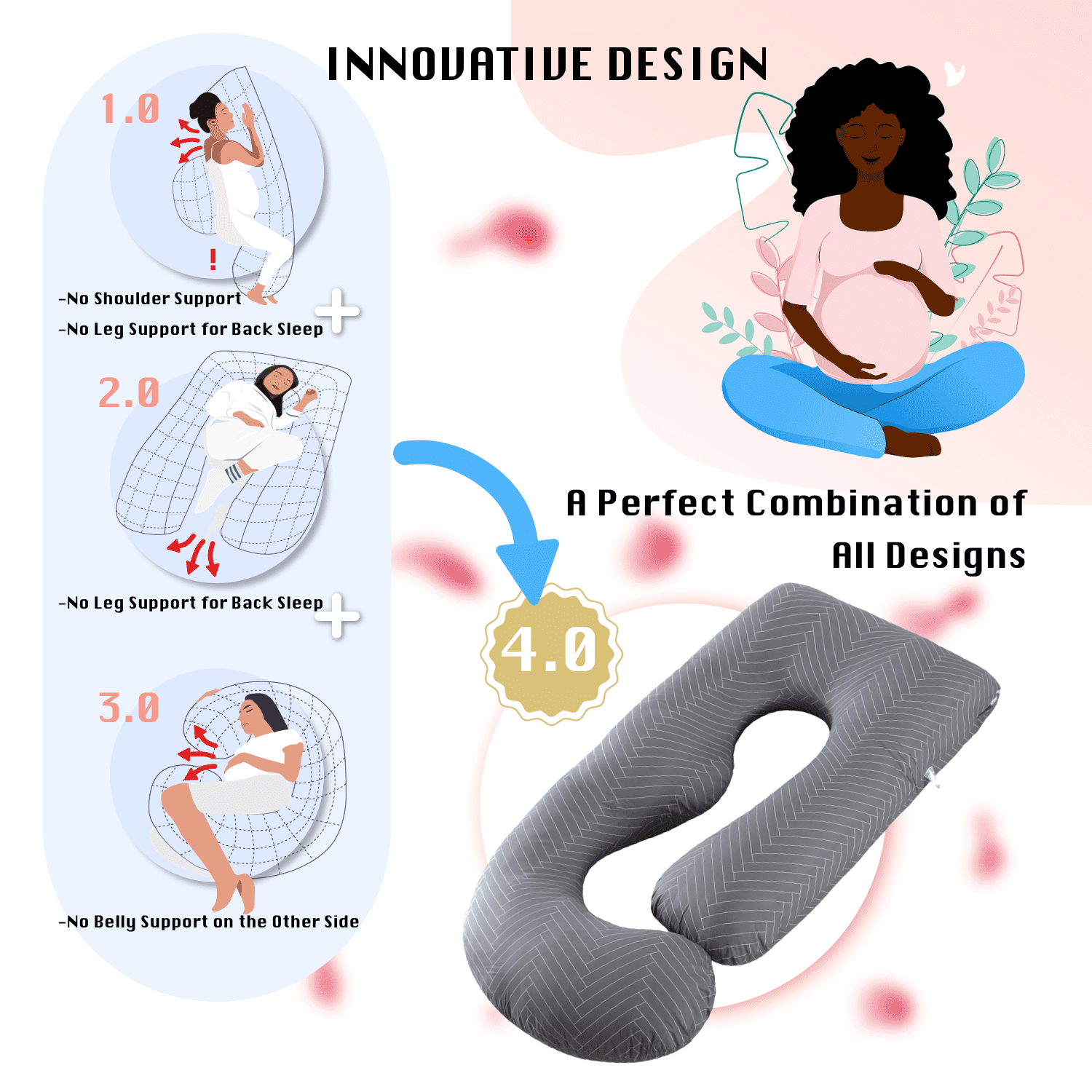 ALLOPERA Pregnancy Pillow, Full Body 57 inch Pillow, with Removable Washable Cover - Support for Legs, Back, Neck, Shoulder, Hips, Belly for Pregnent Women, 100% Cotton