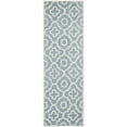thumbnail image 5 of Safavieh Chatham Diego Geometric Area Rug or Runner, 5 of 10