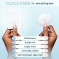 thumbnail image 4 of Cloud Pads, Ultra-Soft & Thick Face Pads, 60 Count, 100% Organic Cotton Dermatologist-Approved Makeup Remover and Toner Applicator Pads, Sensitive-Skin Safe, 4 of 5