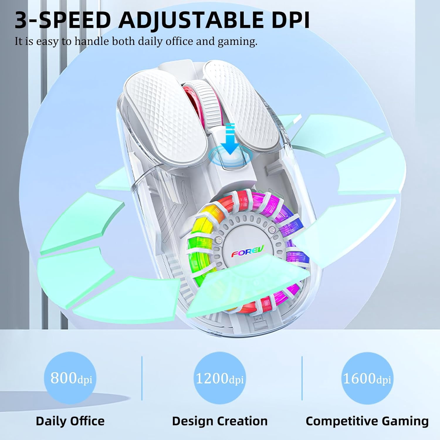 Wireless Bluetooth Mouse, Transparent BT 5.1+2.4G Dual-Mode Mouse with Magnetic Top Cover, RGB Backlit Rechargeable Computer Mouse for Laptop PC MacBook iPad