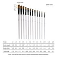 thumbnail image 3 of 12pcs Angular Brushes Paintbrush Set Nylon Hair Paint Brush Set for Acrylic Oil Watercolor Painting Artist Professional Painting Kits White, 3 of 7