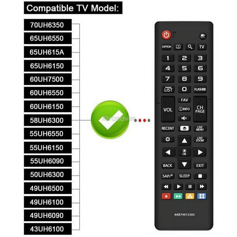 Amazon.com: New TV Remote Control AKB74915324 Replacement