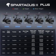 KastKing Spartacus II Plus 3000 Spinning Reel – IPX5 Waterproof Fishing Reel, 22LB Drag, 5.2:1 Gear Ratio