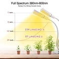 thumbnail image 1 of 50W LED Grow Light White, Sunlike 100 LED Full Spectrum Grow Lamp, 2-Switch, 360 Degree Flexible Gooseneck Plant Light para invernadero de interior Plantas hidropónicas Siembra, Crecimiento, Floración Adepaton FLD-2057, 1 of 1