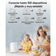 thumbnail image 3 of Sistema Mesh Wifi 5 Cudy M1200 3- Pack Doble Banda Ac1200 Cobertura Estable Fácil Instalación Ideal Para Hogares Con Muchas Habitaciones Control Por App Y Soporte Mesh, 3 of 7