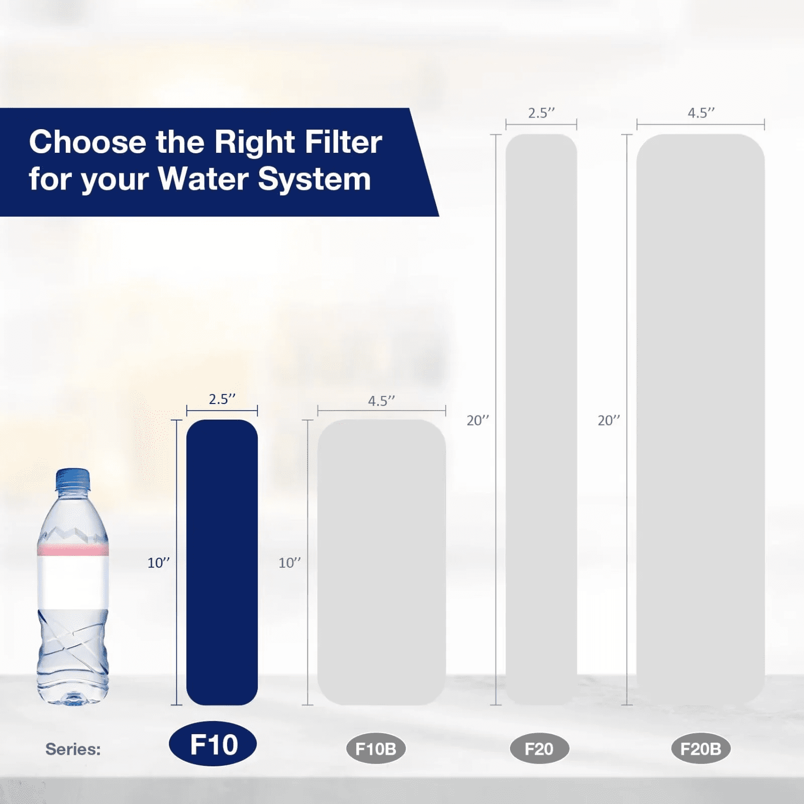 Water Filter Cartridge, Membrane Solutions Sediment Water Filter Replacement Compatible with W50PE, WFPFC3002, SPC-25-1050, FM-50-975 | 50 Micron | 10"x2.5" | 12 Pack