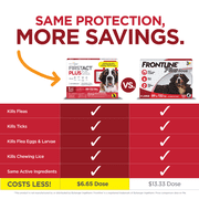 TevraPet FirstAct Plus Flea and Tick Prevention for Extra Large Dogs 89-132 lbs, 3 Monthly Treatments