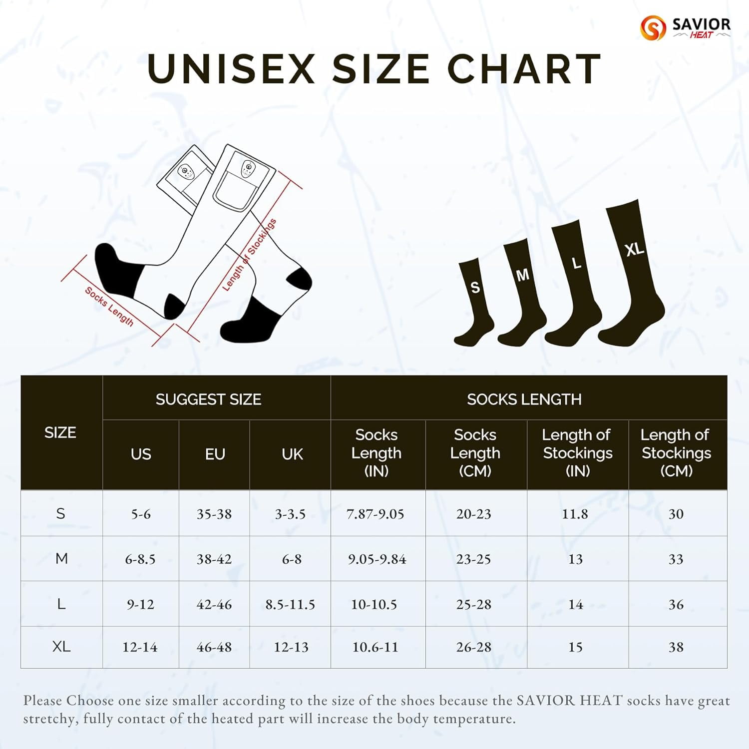 SAVIOR HEAT Heated Socks for Men Women Rechargeable Battery Electric Socks Winter Foot Warmer Outdoor Skiing Hunting Fishing