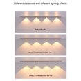 thumbnail image 3 of MotionLED Lights Ultra-thin Night Lamp USB Rechargeable Under Cabinet Lights 3 Color For Closet Lighting, 3 of 9