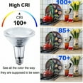 thumbnail image 6 of HIBIBUD 6PCS Dimmable PAR30 Long Neck (PAR30L) Halogen Flood Bulbs Light,75W 120V E26 Base Warm White for Recessed, 6 of 7