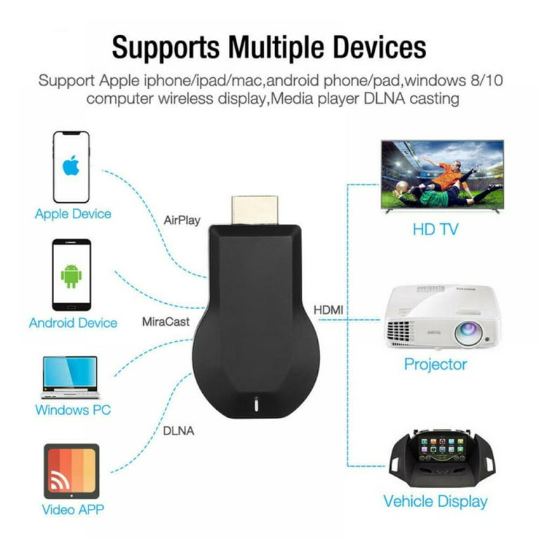 1080P Wireless Display Adapter, Wireless HDMI Display Dongle Adapter HD  Screen Mirroring for Phone Tablet TV, USB Connected, Multi Applications
