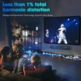 thumbnail image 3 of BESTISAN Soundbar, TV Sound Bar with Wired HDMI and Wireless Bluetooth 5.0 Home Theater System (28 Inch, Enhanced Bass Technology, 3-Inch Drivers, Ba, 3 of 7