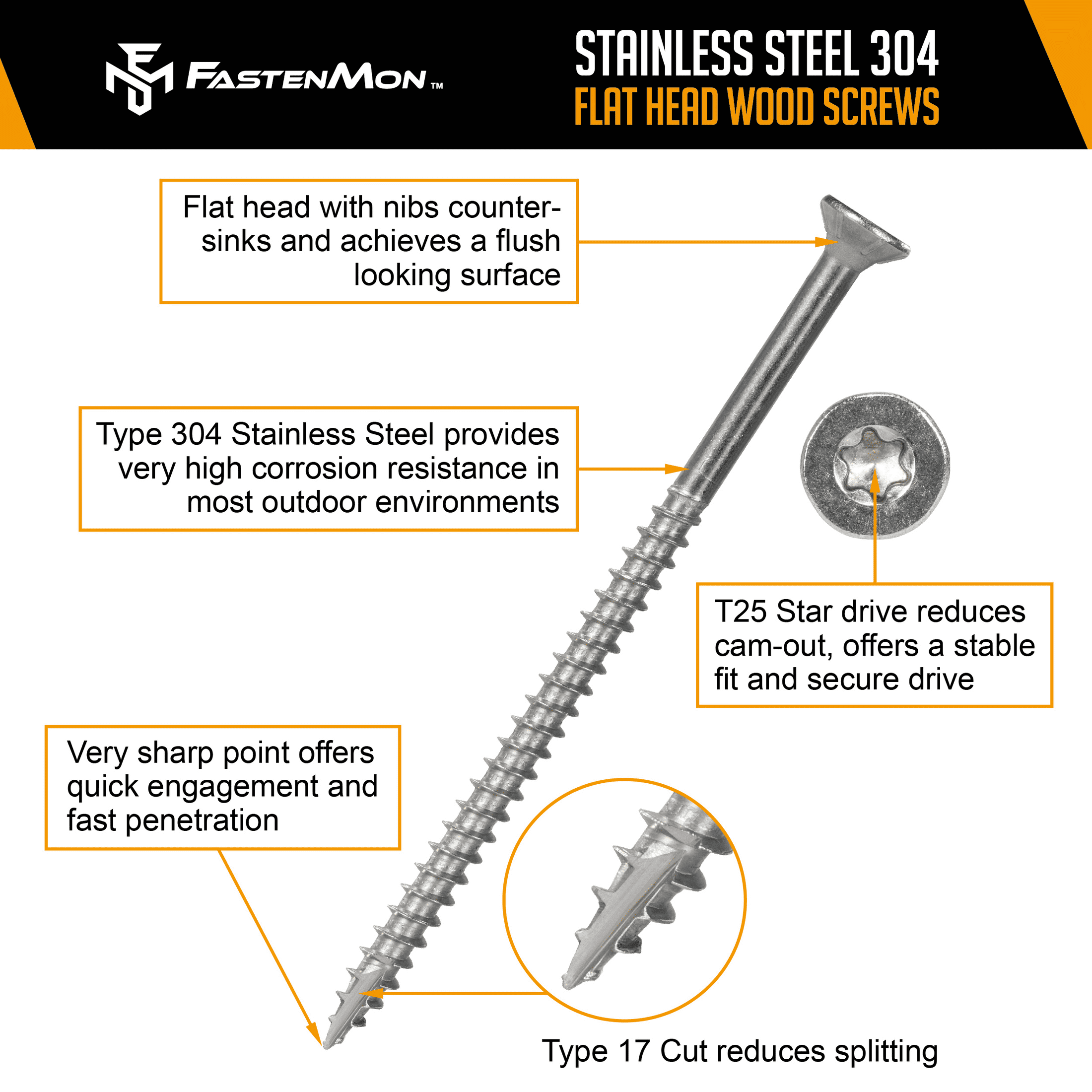 FM FASTENMON #10 x 2 inch 304 Stainless Steel Deck Screws, T25 Star Drive, 100 pack