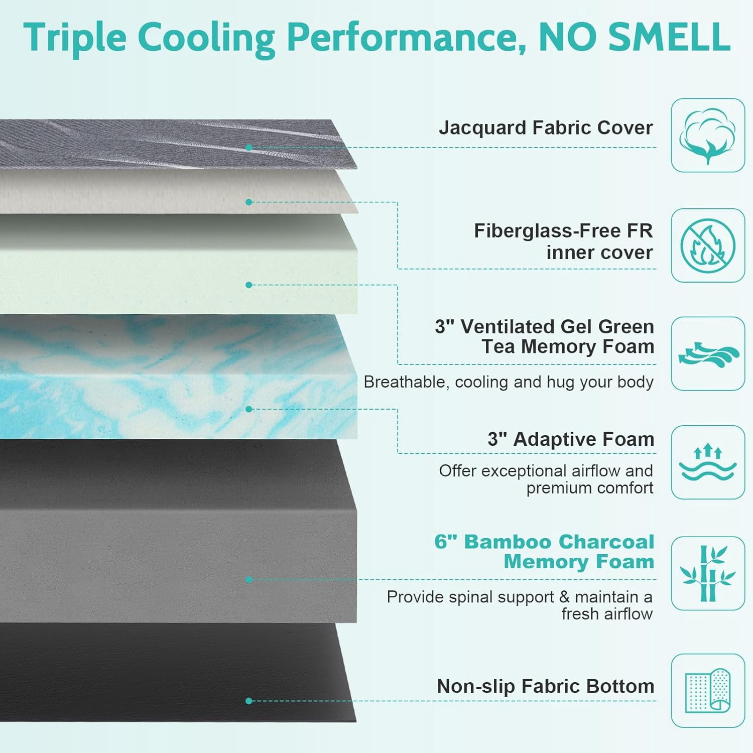 Vipbear 12-inch Twin-XL Memory Foam Mattress in a Box, Pressure Relief with Medium Firm Support, Suitable for Multiple scenarios Including bedrooms, Electric beds and RVs, 80" L × 38" W Gray